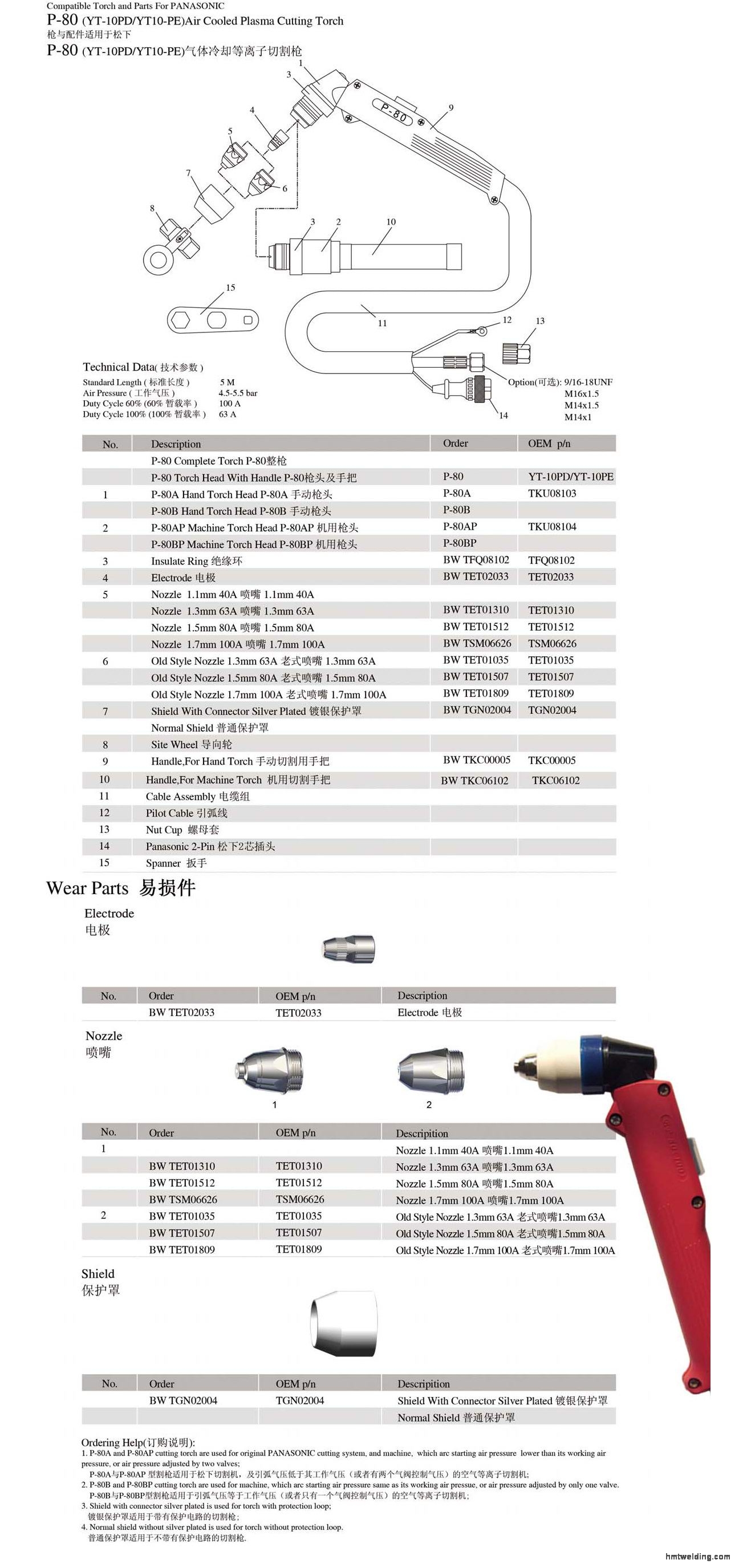 data P-80(YT-10PDYT10PE) .jpg data P-80(YT-10PDYT10PE) .jpg